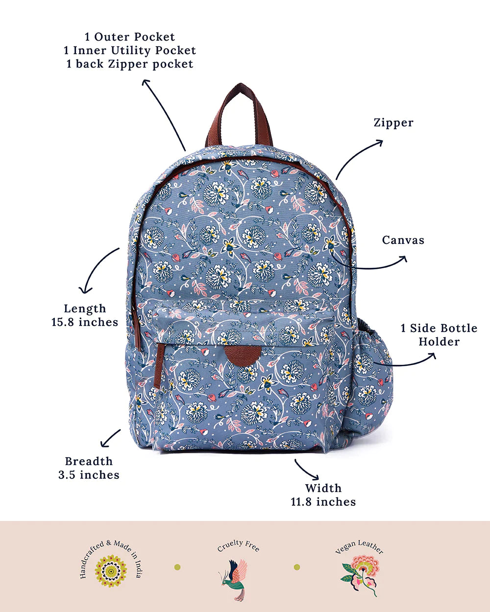 Teal By Chumbak Grey Bloom Laptop Backpack - Chumbak